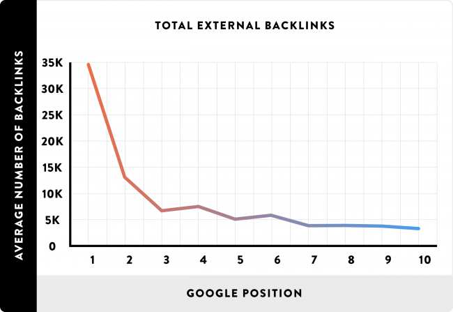 vind-concurrent-backlinks